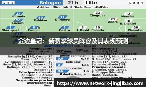 金边皇冠：新赛季球员阵容及其表现预测