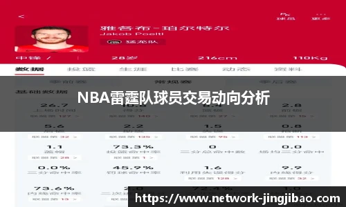 NBA雷霆队球员交易动向分析