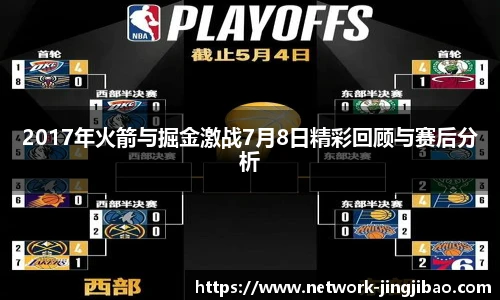 2017年火箭与掘金激战7月8日精彩回顾与赛后分析